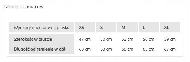 BLUZKA CIĄŻOWA I DO KARMIENIA KOLIBER rozm. XS Wzór dominujący print (nadruk)