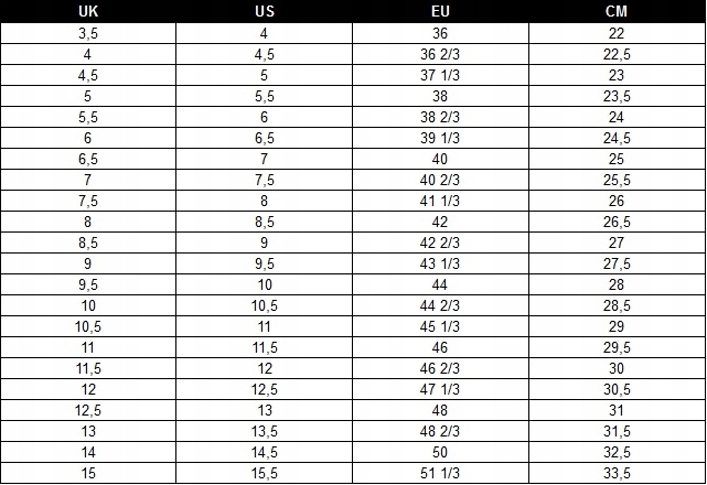 Adidas Buty Zapaśnicze Bokserskie Havoc II Blue 42 Rozmiar 42