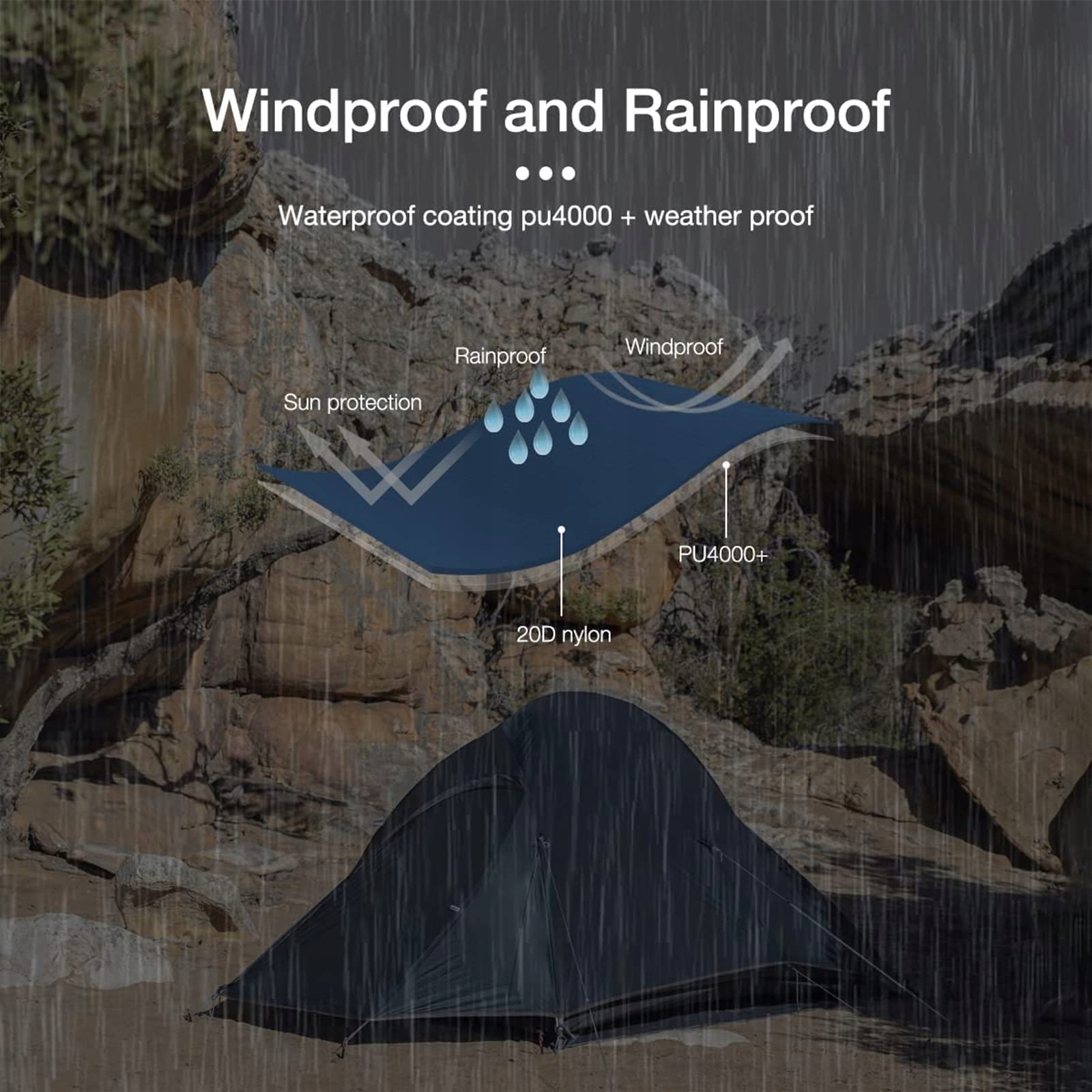 NATUREHIKE Cloud Up 2 Namiot Ultralekki 2 Osobowy 3-4 Sezonowy Camping — miniatura 3