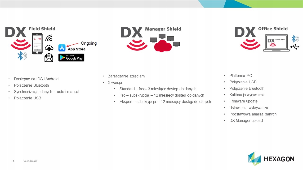 WYKRYWACZ LEICA DD175+GENERATOR DA175+TORBA-NOWOŚĆ Model DD120