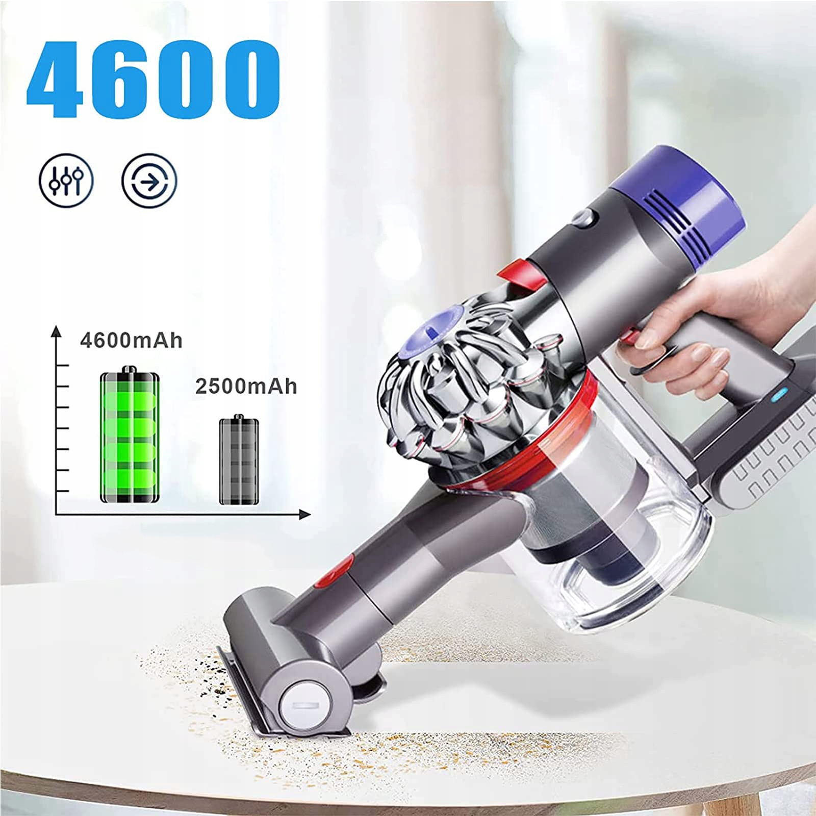 Bateria do Dyson V8 SV10 Animal Absolute 21.6V Producent Bedee