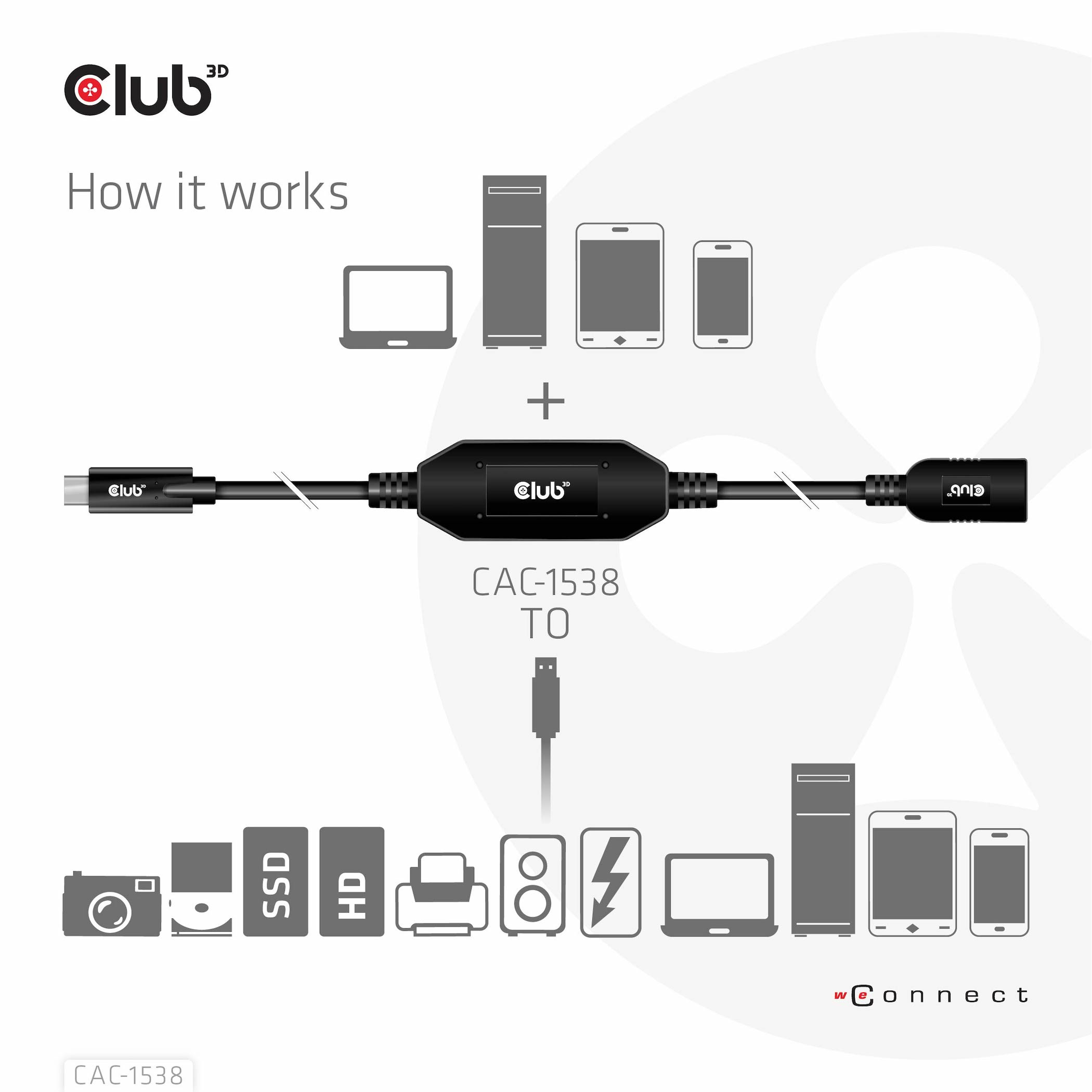 Club3D Kabel Usb 3.2 Typ C <> Usb Typ A 5Gbps St/Bu 10m retail