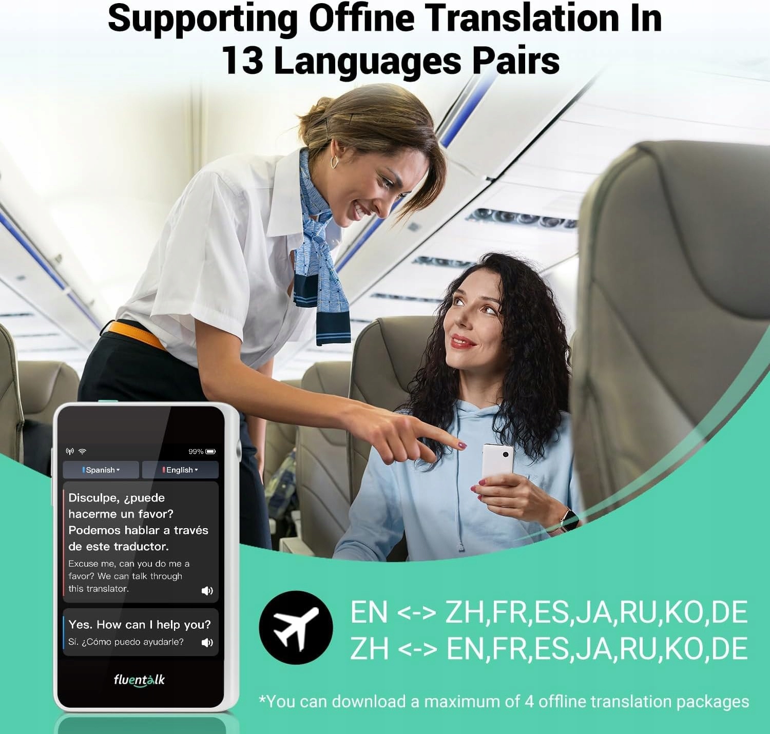 Fluentalk T1 Mini TRANSLATOR ELEKTRONICZNY Marka Inna