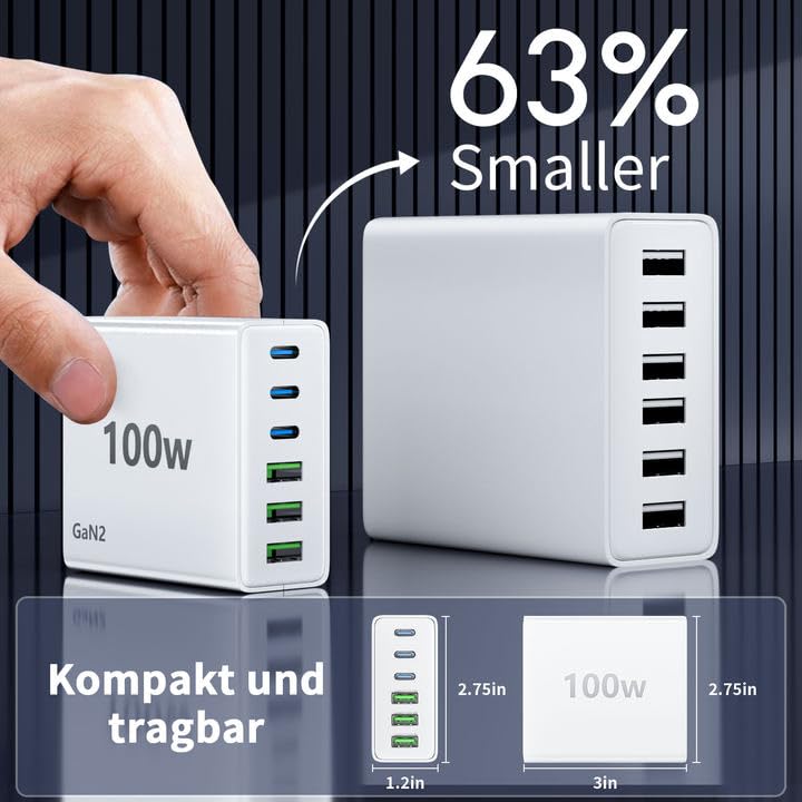 FINIBO Ładowarka USB C 100W 6-Port Szybkie Ładowanie Dla iPad i Smartfonów — miniatura 5