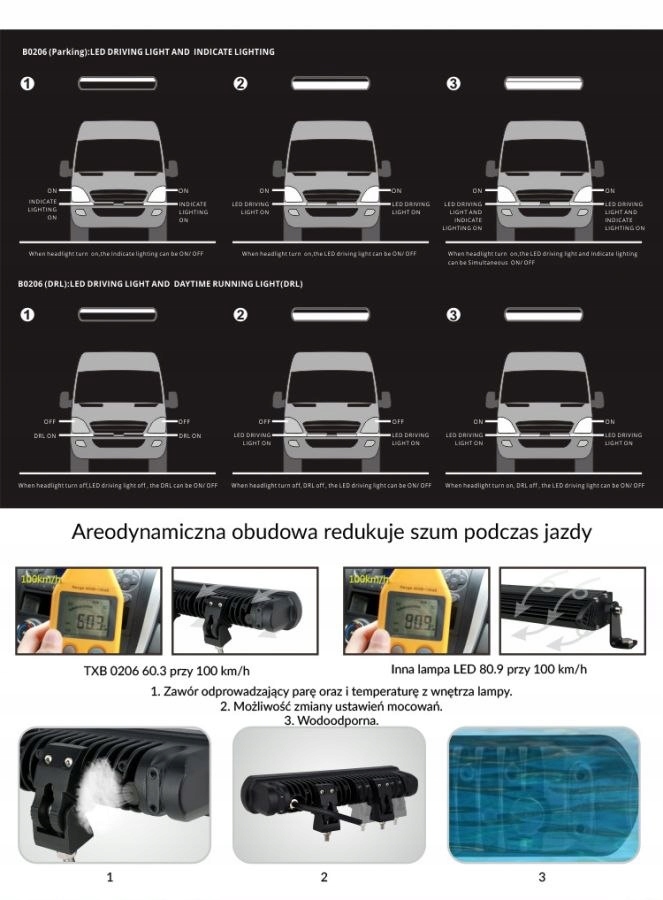 Lampa drogowa 50W + DRL - TXB 0206 Trwałość 30000 h
