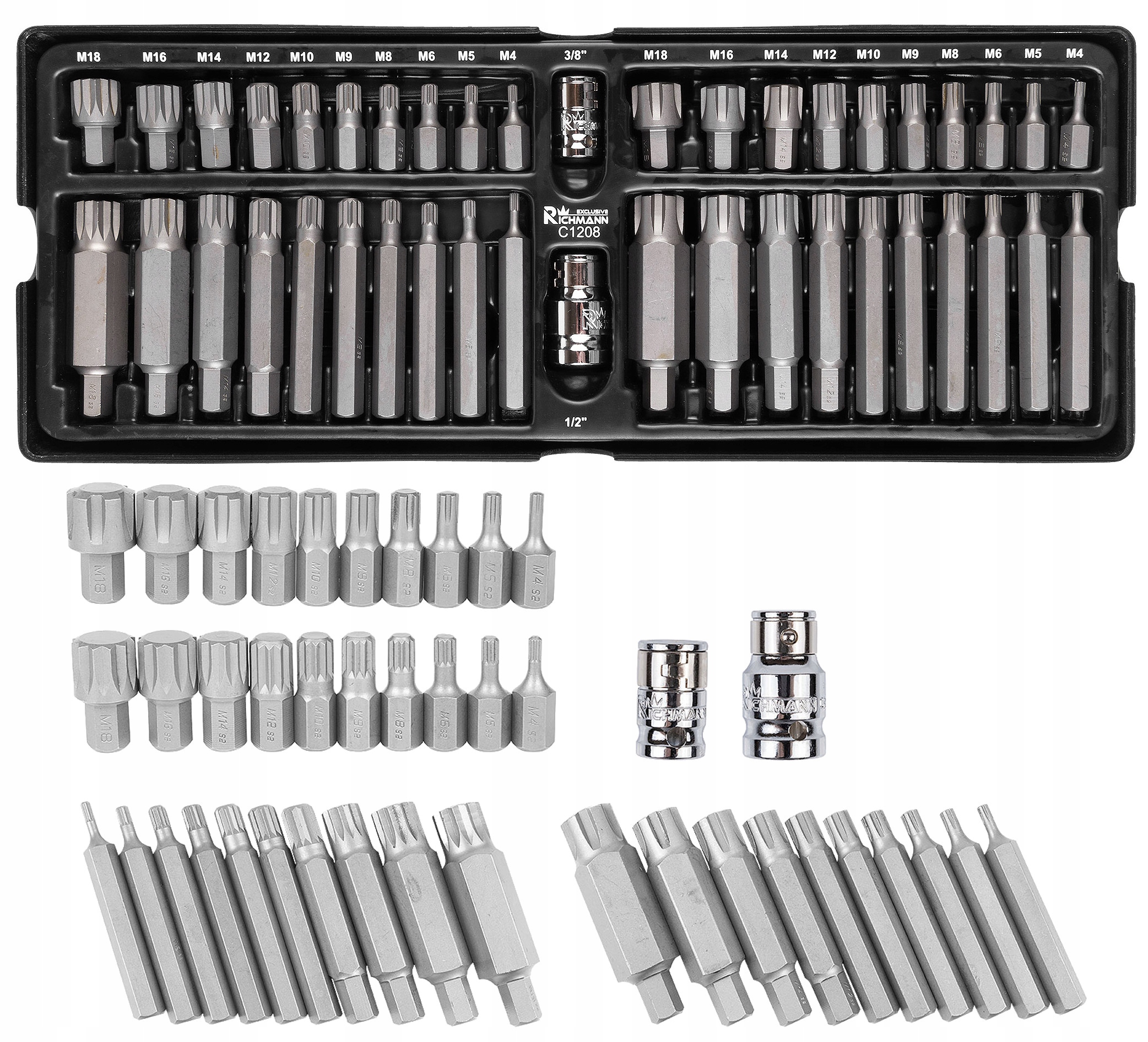 RICHMANN WKLAD ZESTAW BITOW SPLINE M4 M18 RIBE 42e