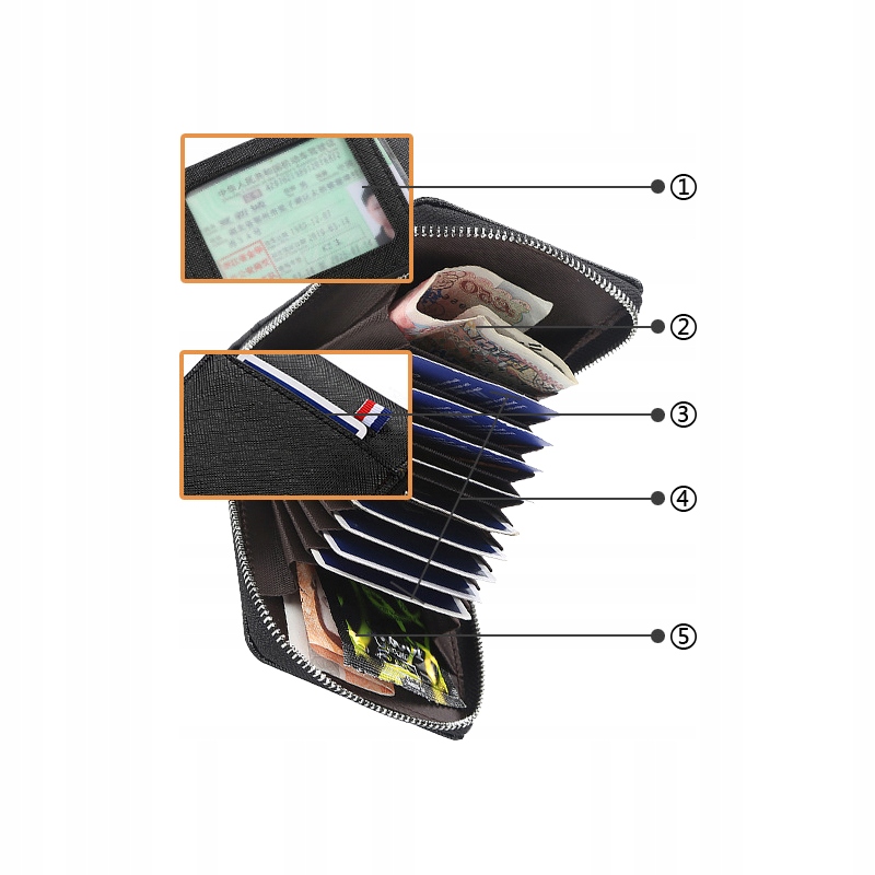 PORTFELE SKÓRZANY MĘSKI ELEGANCKI MAŁY KLASYCZNY Rodzaj portfel