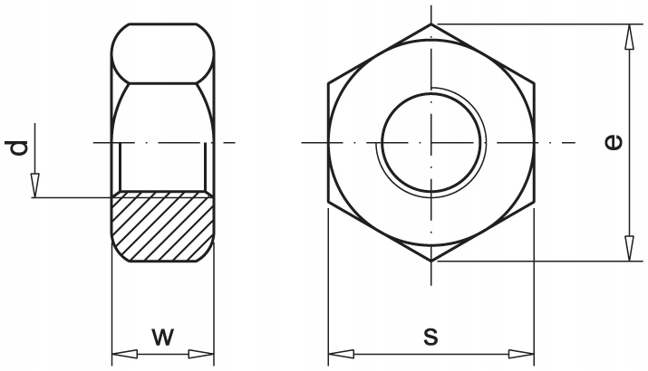 Nakrętka na wkręt 4mm - opakowanie 10 sztuk Producent Bossard