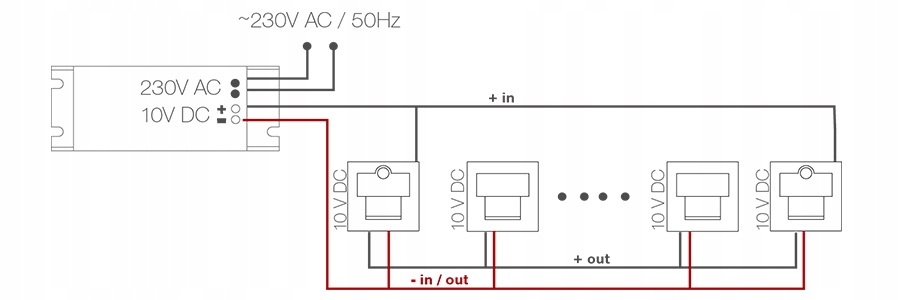 Oprawa LED SKOFF RUEDA MINI INOX 10V biała zimna Temperatura barwowa 6000 K