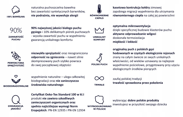 Kołderka dla dziecka 90x120 poduszka 40x60 PUCHOWA Bohater brak