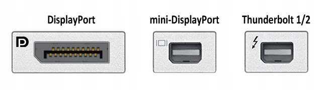 Adapter LogiLink CV0040 biały 0,1 m Kod producenta CV0040