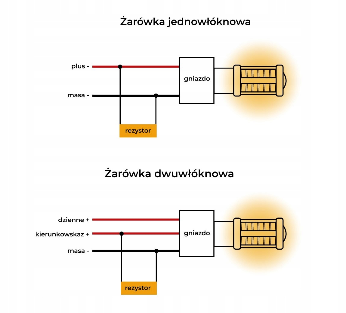 Rezystor 50W 4 Ohm filtr Canbus LED dekoder opornik błąd spalonej żarówki Rodzaj LED