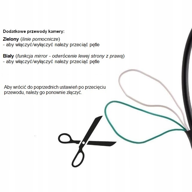 Monitor KAMERA w RAMCE PRZOD TYL BEZPRZEWODOWA LED Model HE 427 422RLED 426