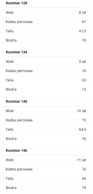 Hummel Dziecięca Koszulka Sportowa Authentic Kids Poly r. 128 / 8Lat Kolekcja Authentic