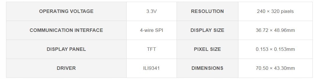 LCD 2.4" ILI9341 SPI RPI Arduino STM32 Rodzaj graficzny