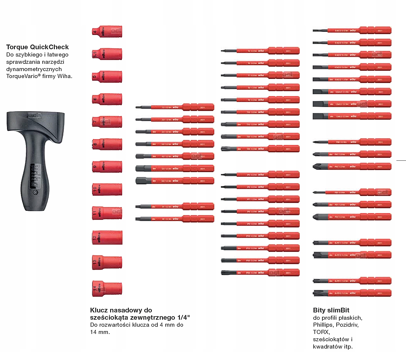 WIHA 35506 BIT slimBit electric TORX T8 Kod producenta 35506