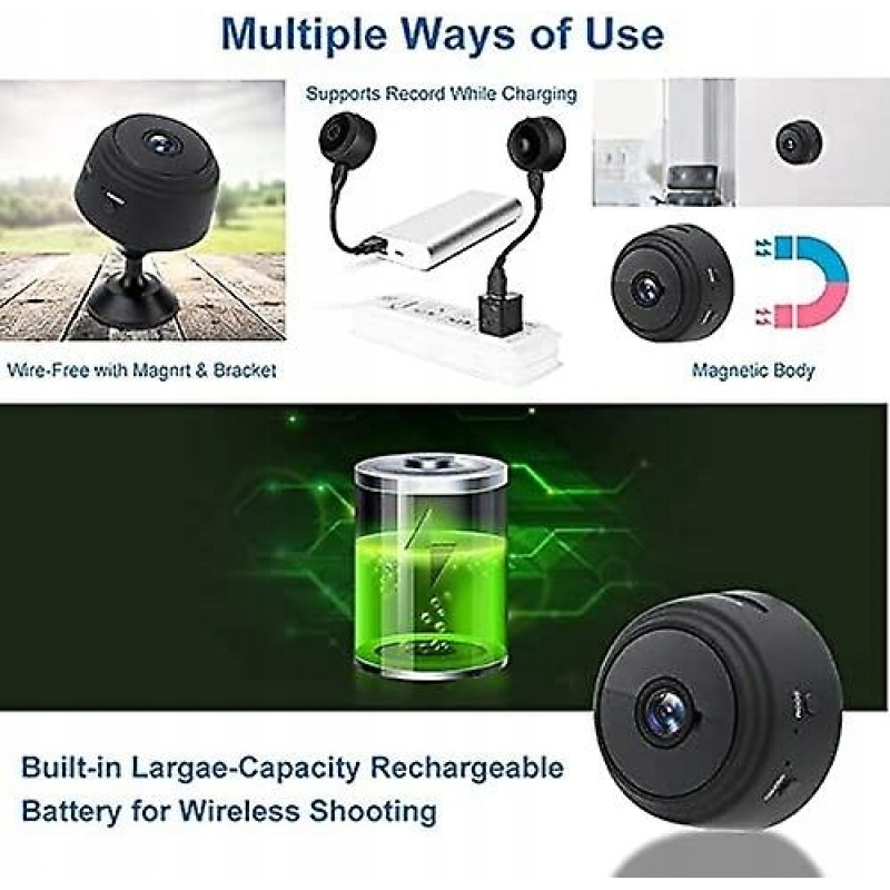 MAŁA KAMERA MAGNETYCZNA Z NOKTOWIZOREM FHD 1080P Stan opakowania oryginalne