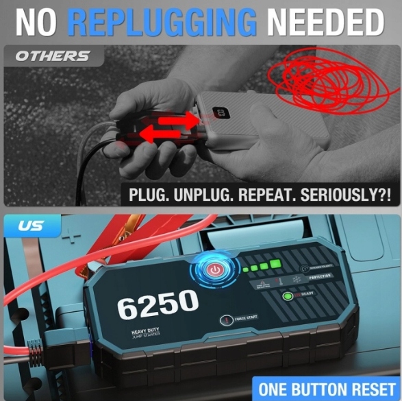 Jump Starter F40-6250A 3400A 12V núdzový štartér 16000 mAh