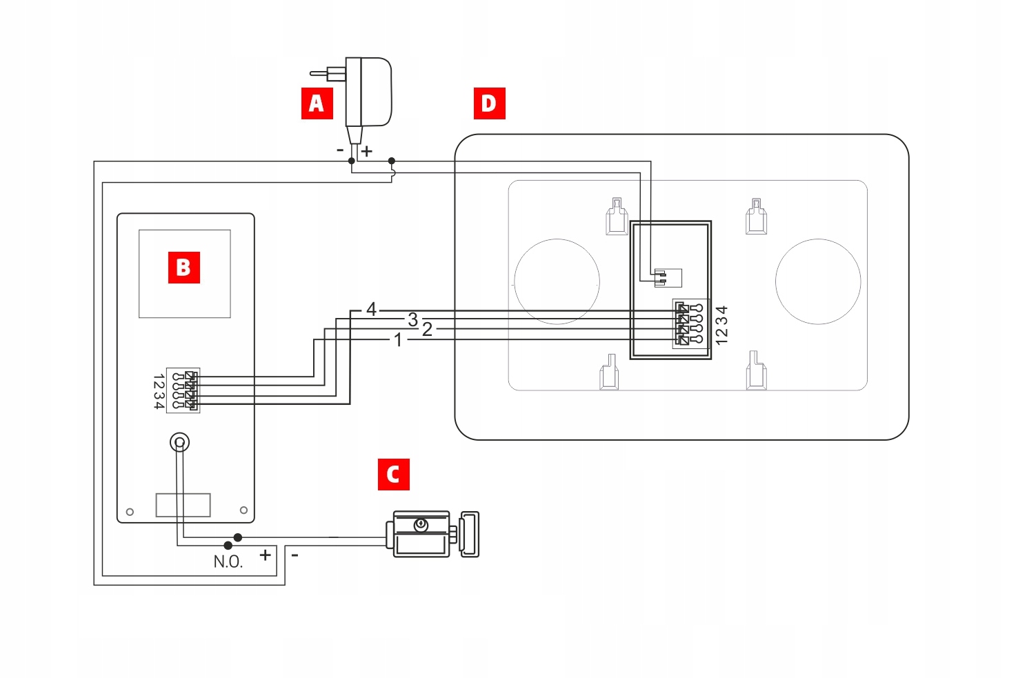 WIDEODOMOFON VIDEODOMOFON EURA DOMOFON 7'' FURTKA Rodzaj domofonu Jednorodzinny