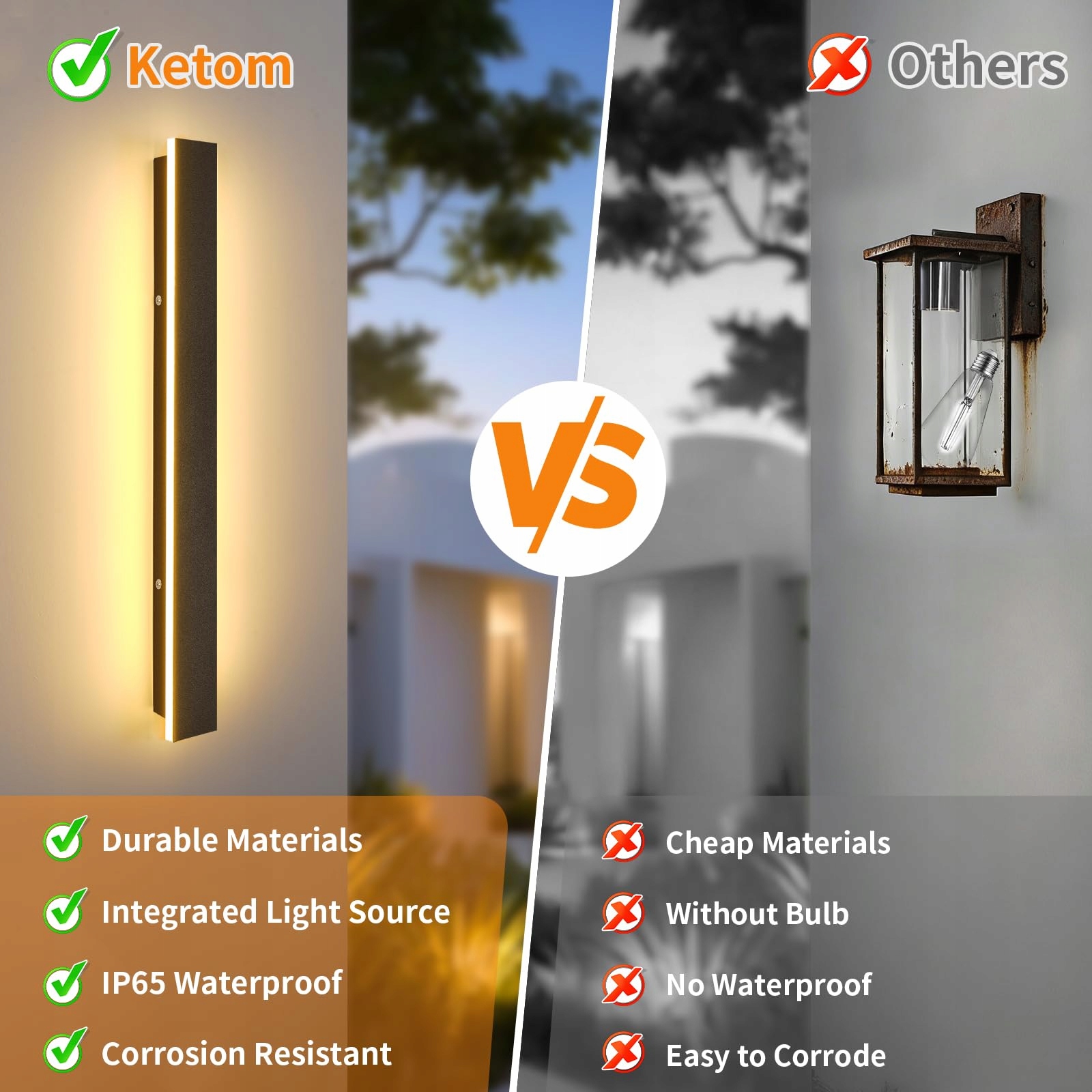 KETOM Nowoczesna Czarna Lampa Ścienna LED IP65 do Ogrodu i Wnętrz 60CM — miniatura 4