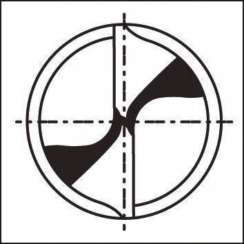 Wiertlo do blach HSS TiN 36-50mm FORMAT Typ mocowania inny