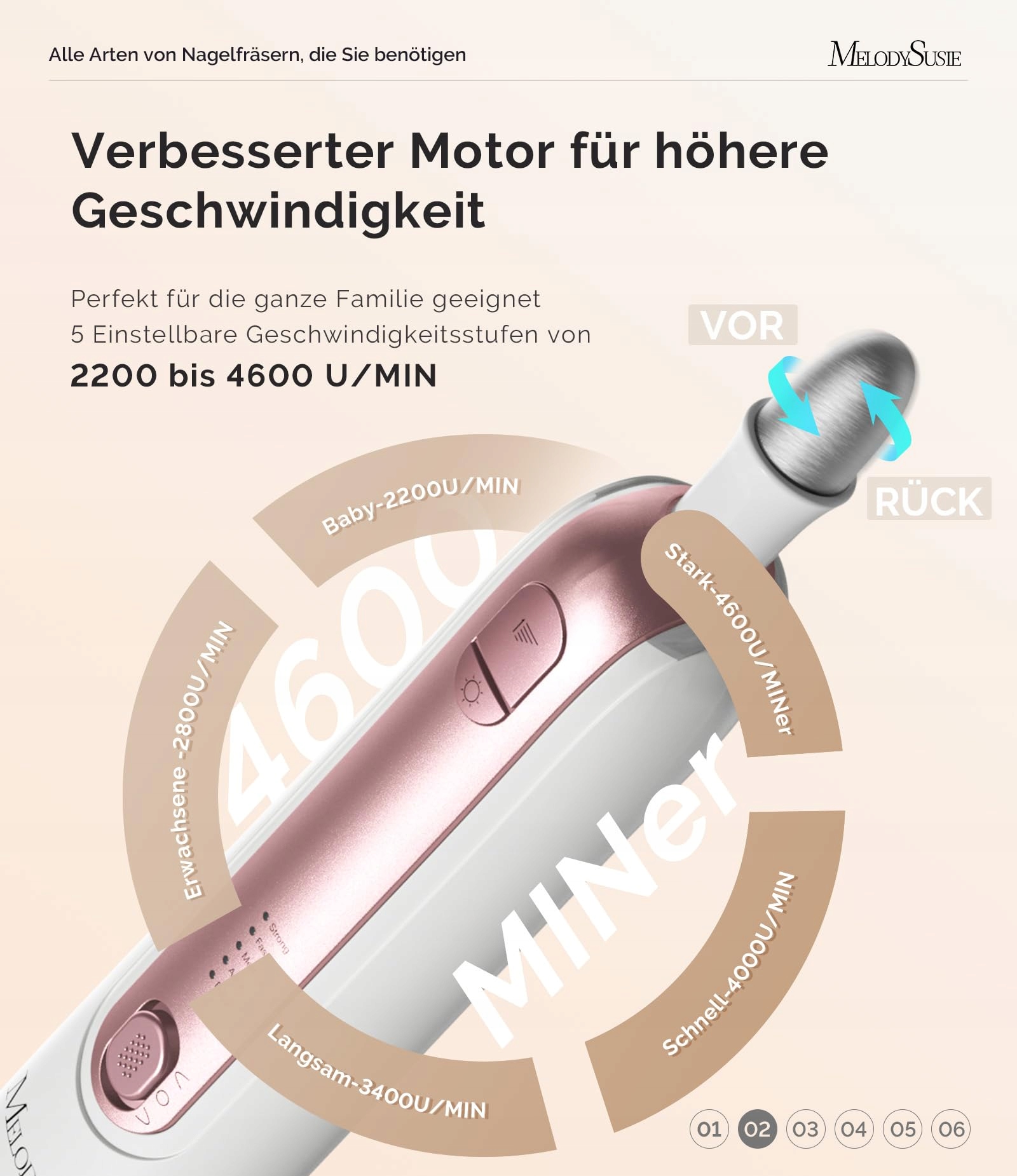 MELODYSUSIE Zestaw Do Manicure Pedicure 8w1 Elektryczny Pilnik LED — miniatura 3