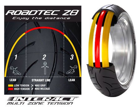 Metzeler Z8 Interact 170/60ZR17 PROMO 170/60-17 Marka Metzeler