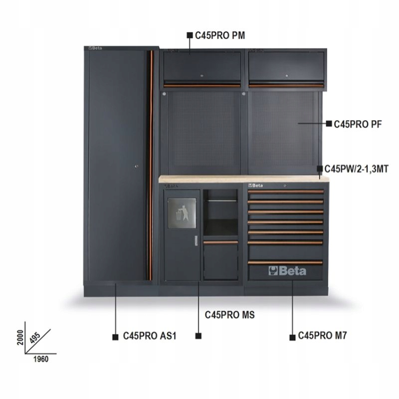 MEBLE WARSZTATOWE Z NARZEDZIAMI BETA C45PRO CW Producent code 4500 C45PRO CW 5945E 2021
