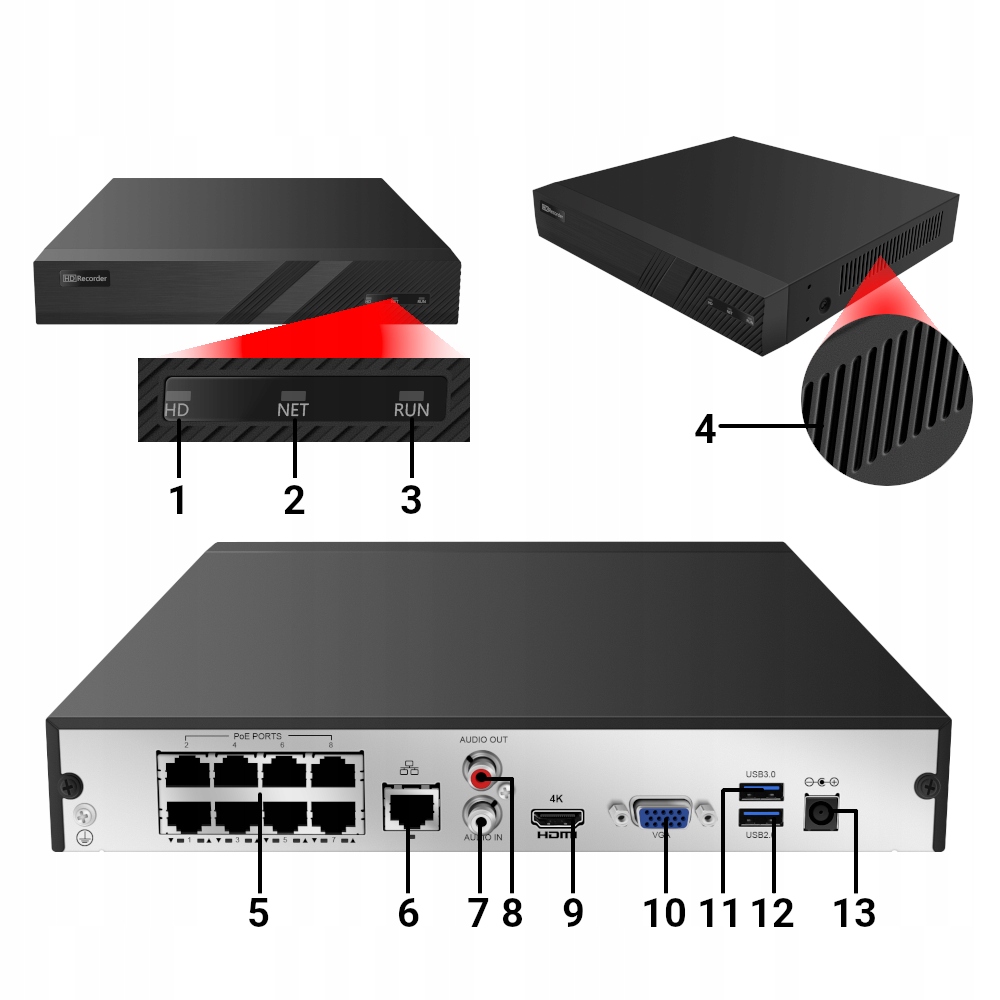 ZESTAW DO MONITORINGU REJESTRATOR NVR POE 8 KAMER Marka Labra
