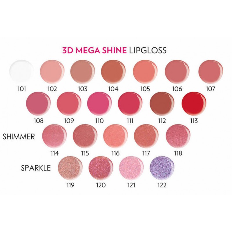 Golden Rose 3D Mega Shine 122 błyszczyk do ust EAN (GTIN) 8691190494834