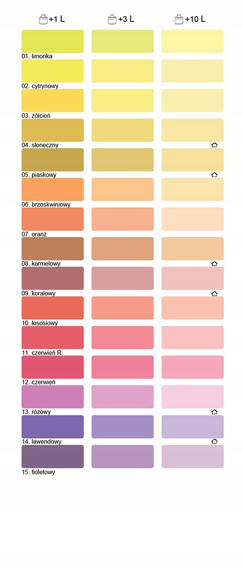 INCHEM PIGMENT 80ml SZARY Marka Inchem