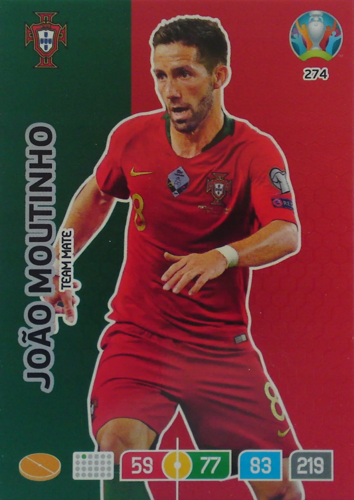 Uefa Euro 2020 Team Mate João Moutinho 274