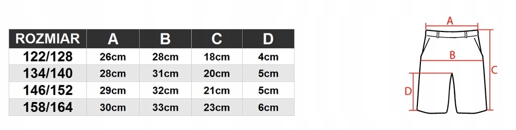 4F CHŁOPIĘCE KĄPIELÓWKI BOKSERKI rozm 158/164 Rodzaj bokserki