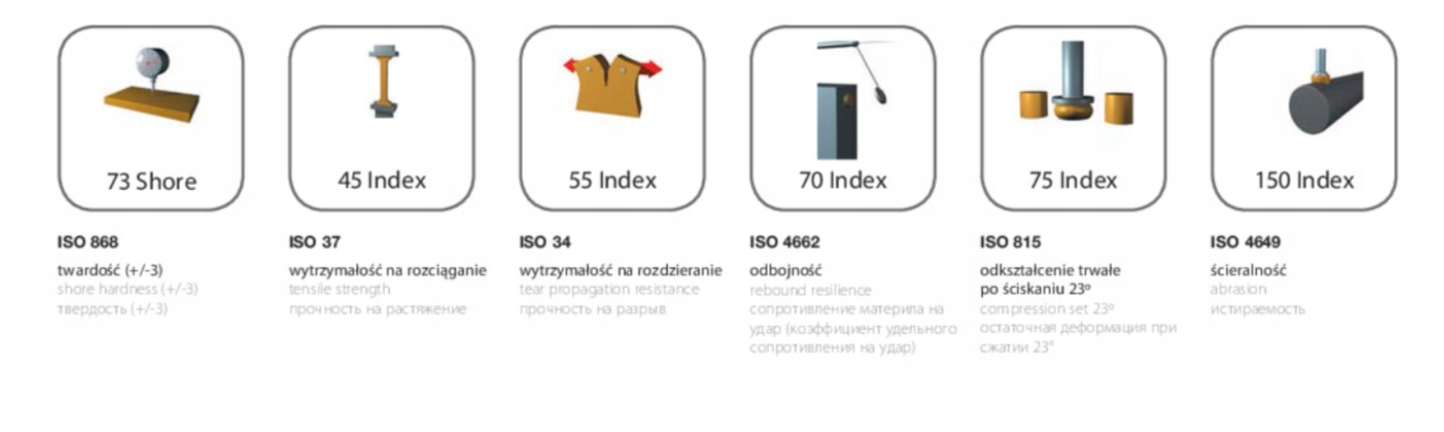 5856be0d471eb26a342500056312