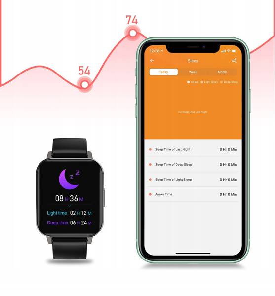 SMARTWATCH ZEGAREK WATCH MENU PL MĘSKI DAMSKI POLSKIE SMART PULS SPORT EKG Transmisja danych brak