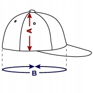 CZAPKA Z DASZKIEM BEJSBOLÓWKA Model bejsbolówka