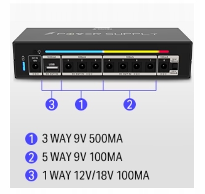 Zasilacz do efektów gitarowych Donner DP-X Marka Donner