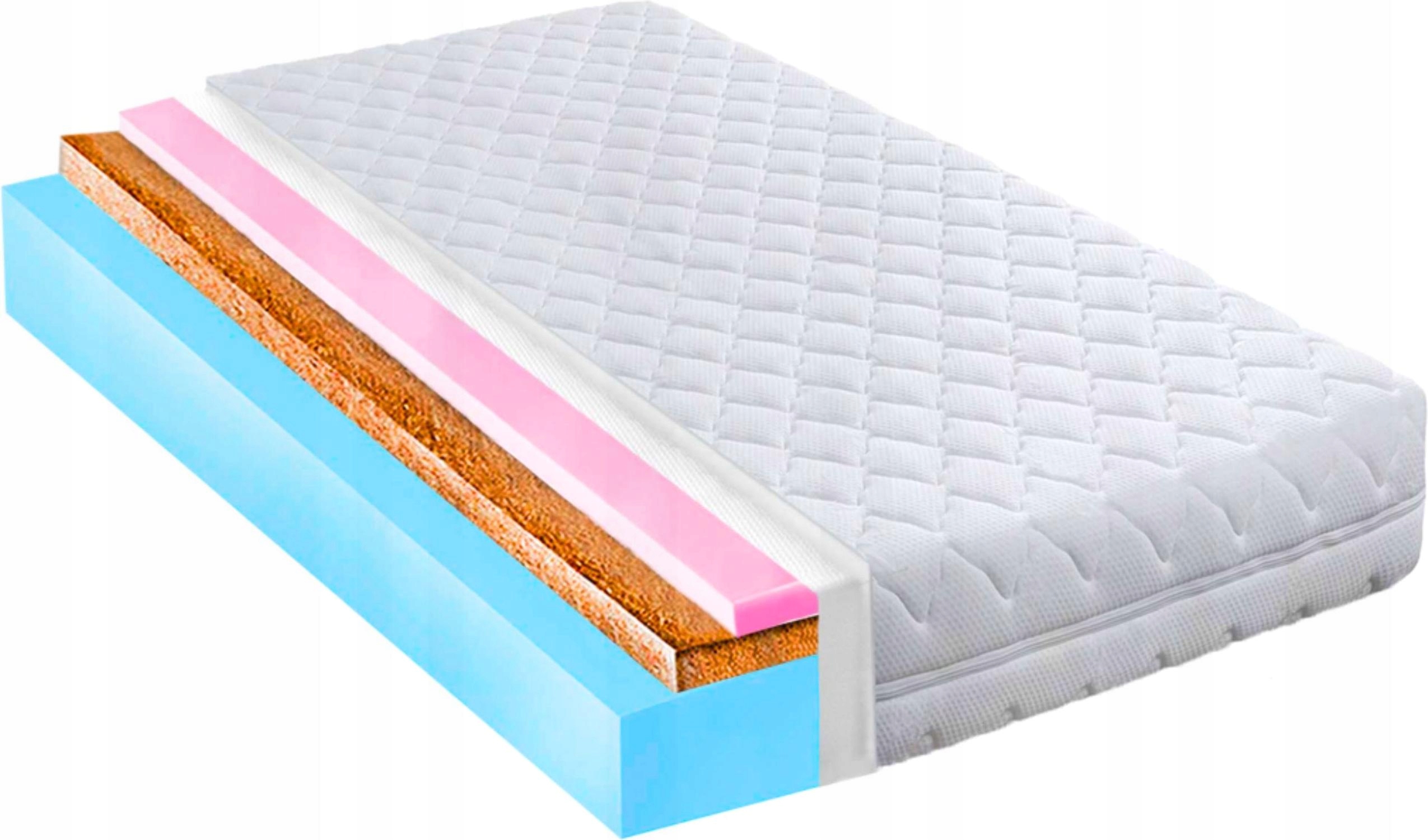 Antialergický matrac 130x170 s kokosom a hr 20 cm, protiplesňový, mäkký H1