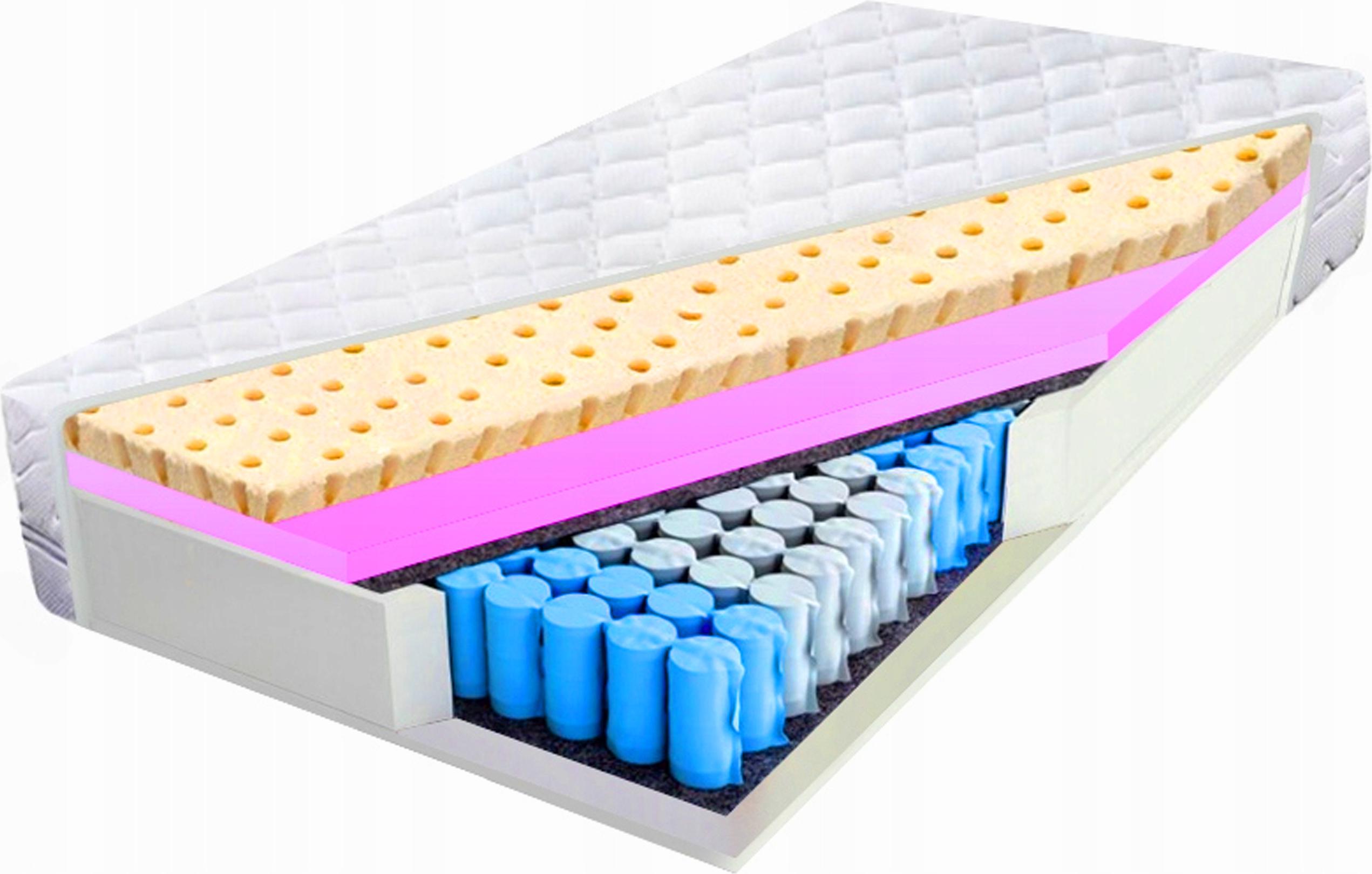 Pocket 120x200 antialergický s latexom a Hr 22CM