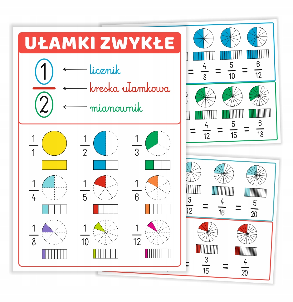 

Plansze edukacyjne Ułamki Zwykłe (A4)
