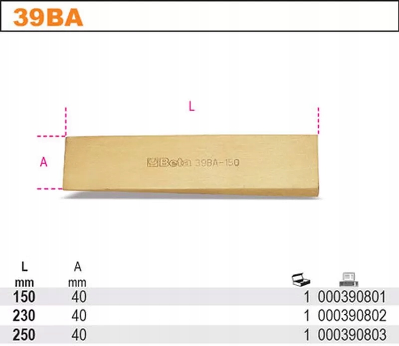 Klin nieiskrzący 150mm Marka Beta