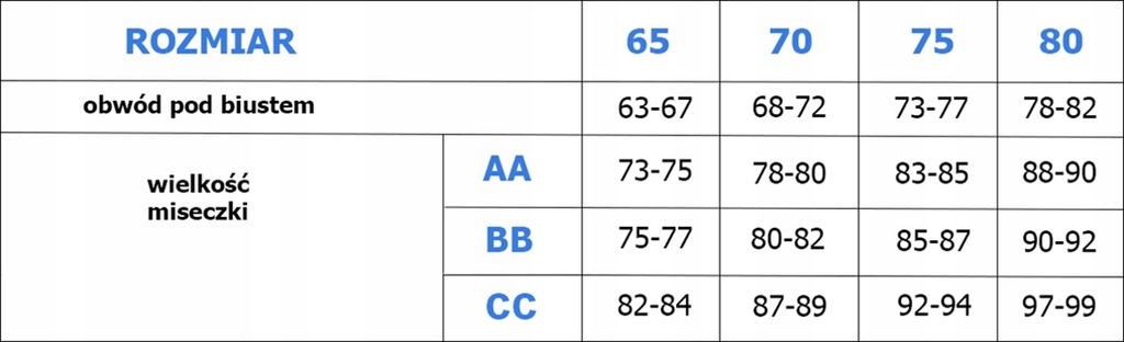 KEY BIUSTONOSZ TBM 122 MŁODZIEŻOWY biały 70BB Rodzaj usztywniany