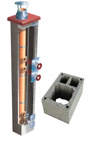 Keramický systémový komín Brata Turbo SW2 fi 160 5 m plynový olej 36x55 cm