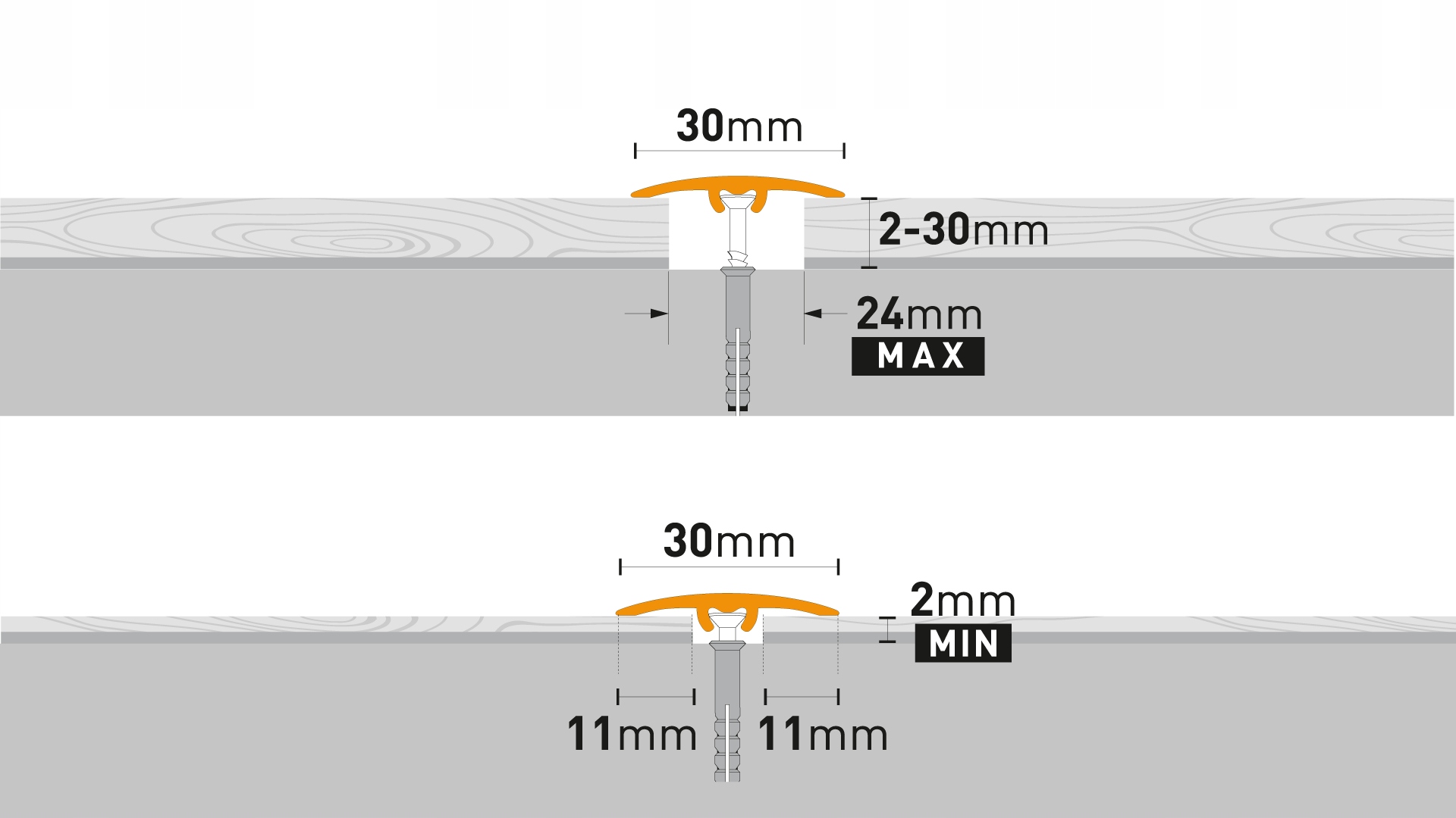 Listwa Progowa 30mm ALUMINIOWA wciskana SM1 Arbiton 186cm DĄB LINGBURG Kod producenta Listwa Progowa 30mm