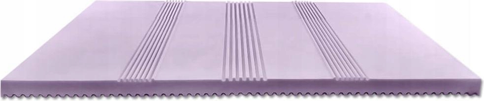 Zónový matrac topper 140x190, spevňujúci, 8 cm, topper na matrac H3