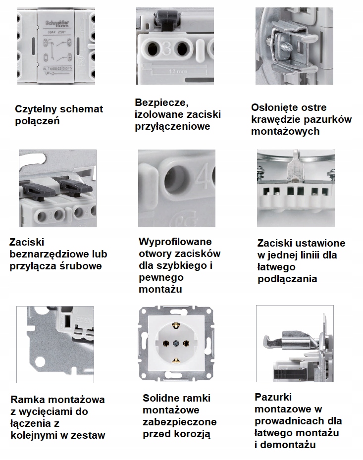 SCHNEIDER ASFORA RAMKA 1-KROTNA ANTRACYT Kolor antracyt