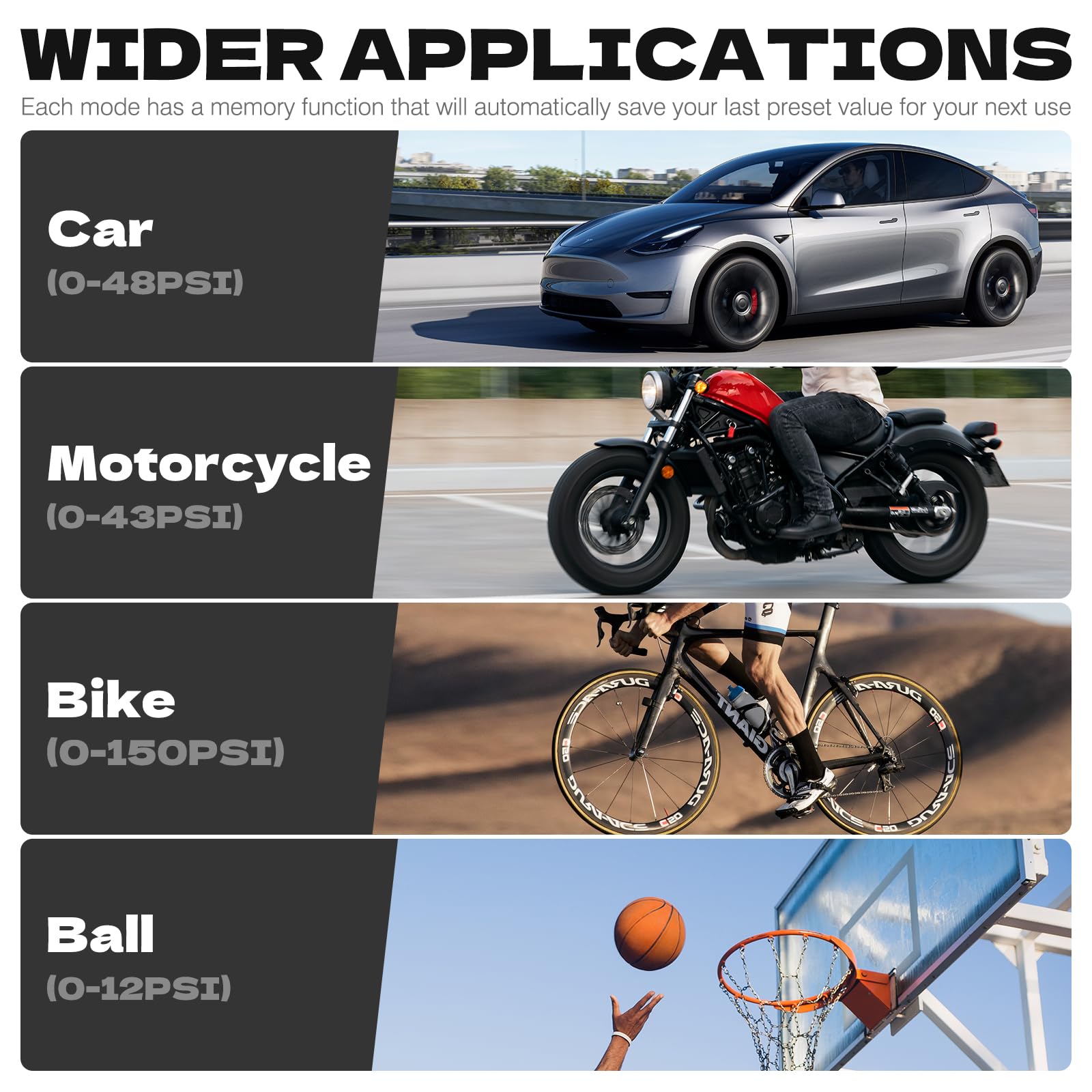 Cycplus Nadmuchiwanie opon, przenośna sprężarka EAN (GTIN) 6976297860617