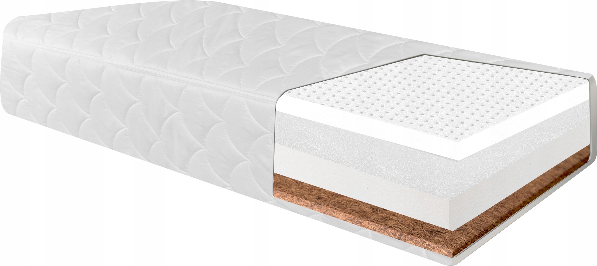 

Materac Do Łóżeczka Pianka Lateks Kokos 140x70x10