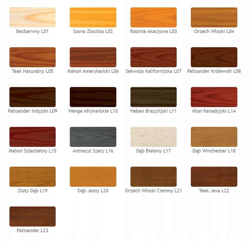 VIDARON LAKIEROBEJCA SEKWOJA KALIFORNIJSKA L07 4,5L Marka Vidaron