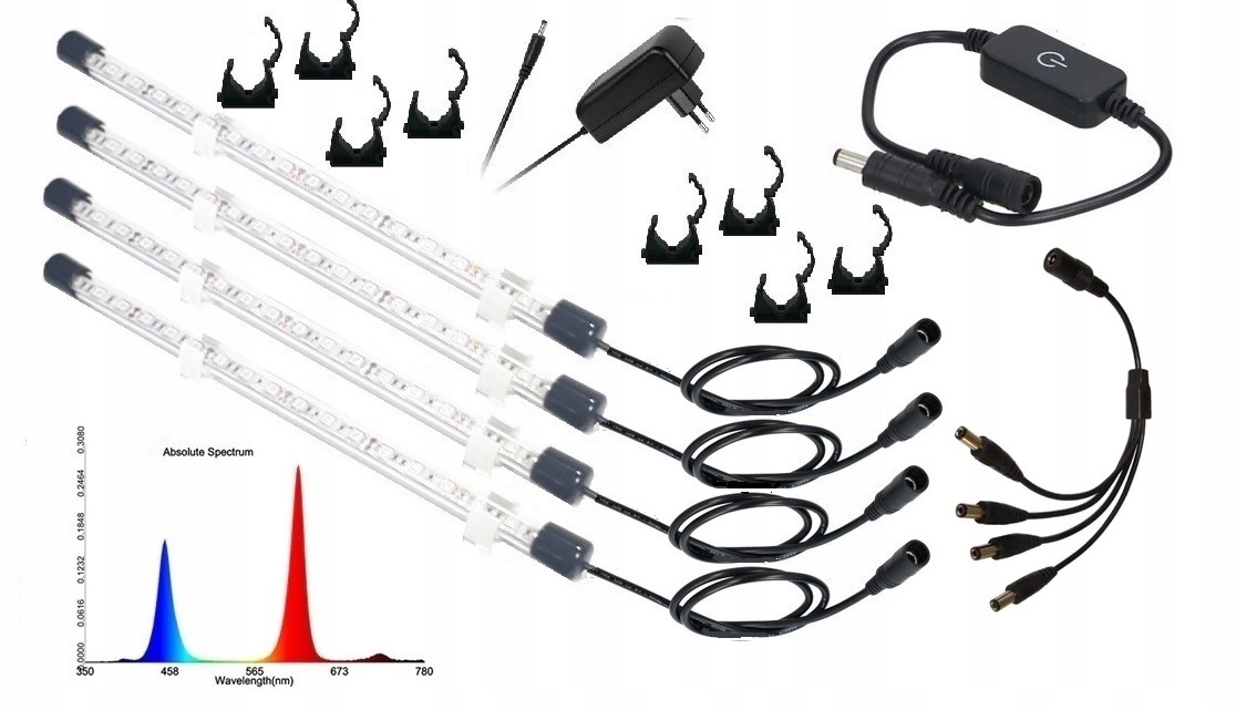 ZESTAW LED GROW DO REGAŁU IP65 ROŚLINY 4X120 CM Rodzaj oświetlenia zestaw